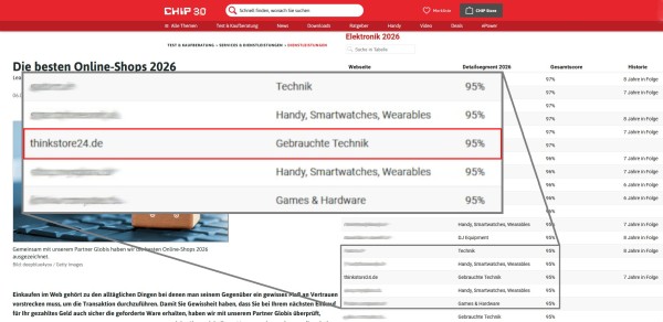 TS24_ChipLeadingShop26