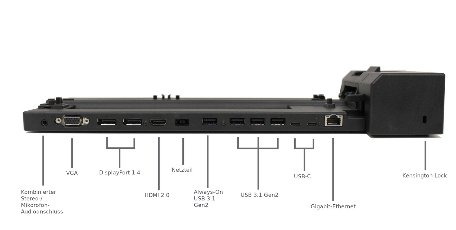 ThinkPad Ultra Dock, Type 40AJ, PN M6H03RRB